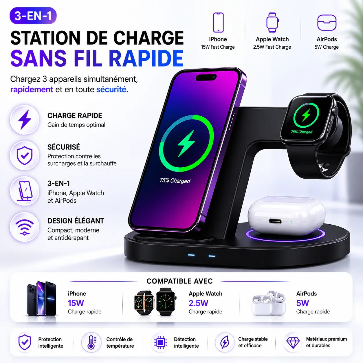 Nomad TrioCharge